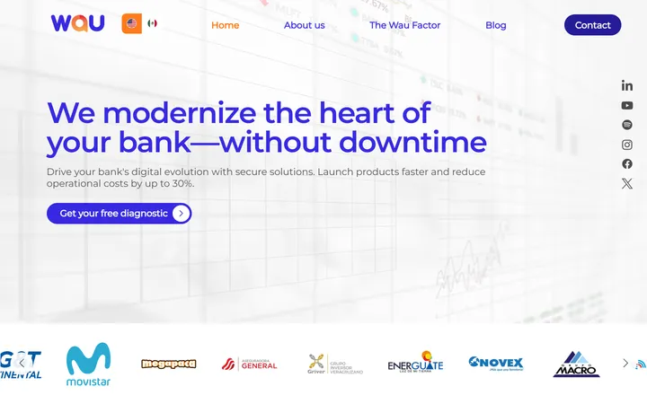 WAU home page, built by Sell with Marketing
